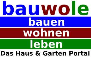 Anzeigen